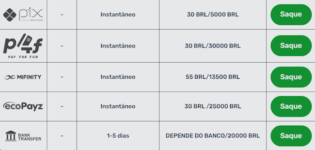 Bat em portugues