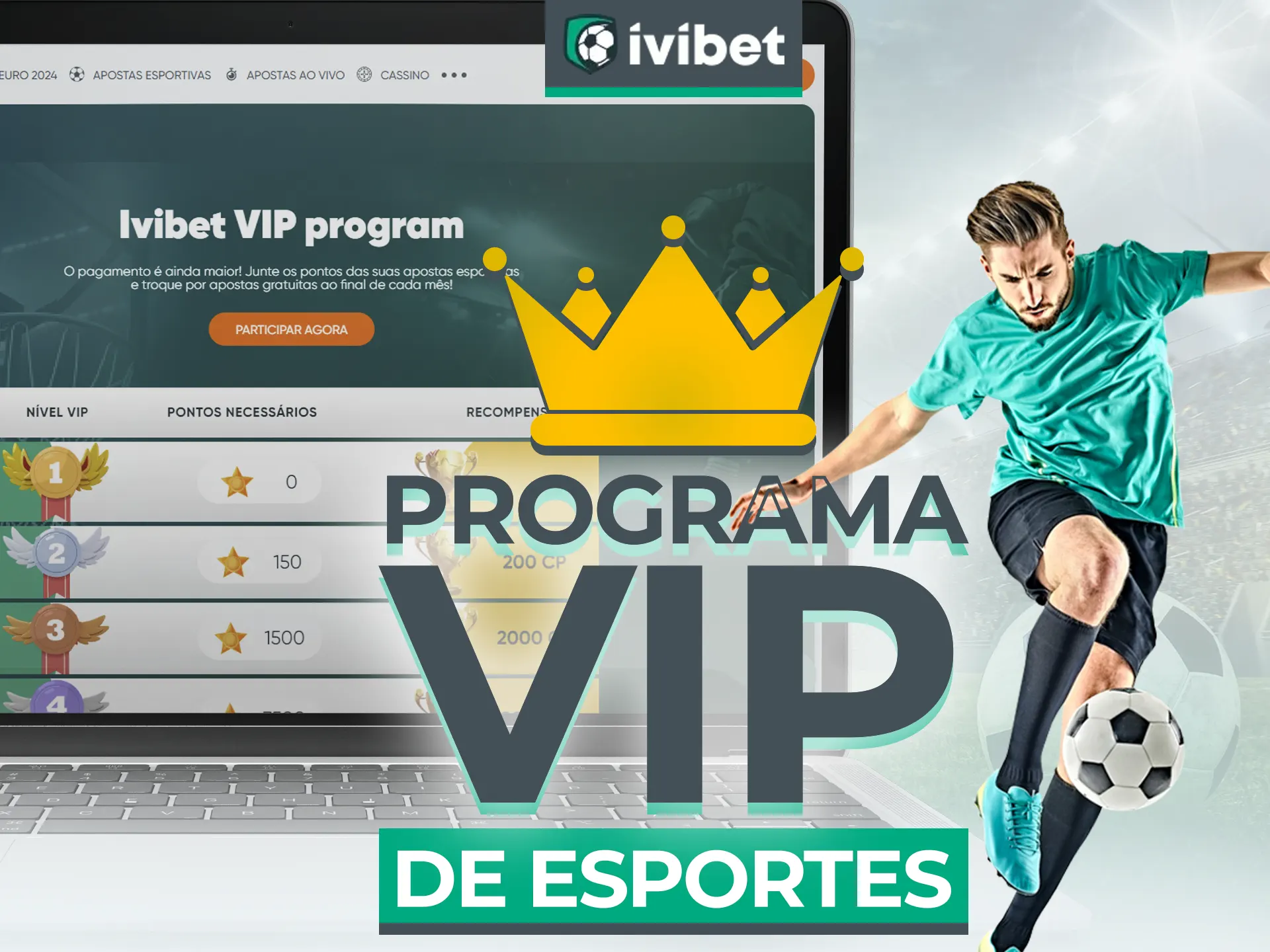 Faz um bet ai