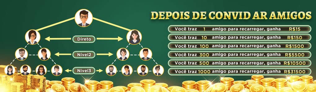 Cuidado com o anjo capítulo de hoje