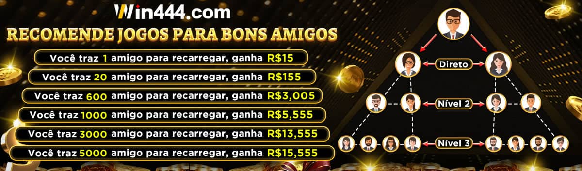 Melhor site de apostas esportivas